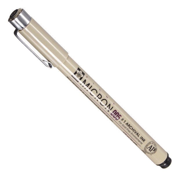 Gundam Model Basic Tool Craft Set